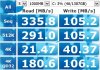 both 750 drives accelerated by 64 msata.jpg